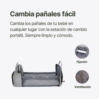 Kangur™ Mochila Cambiador Bebés